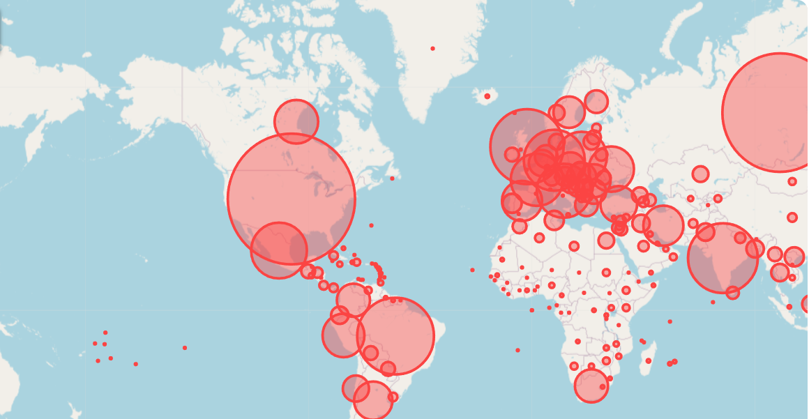 Live Covid19 Tracker project
